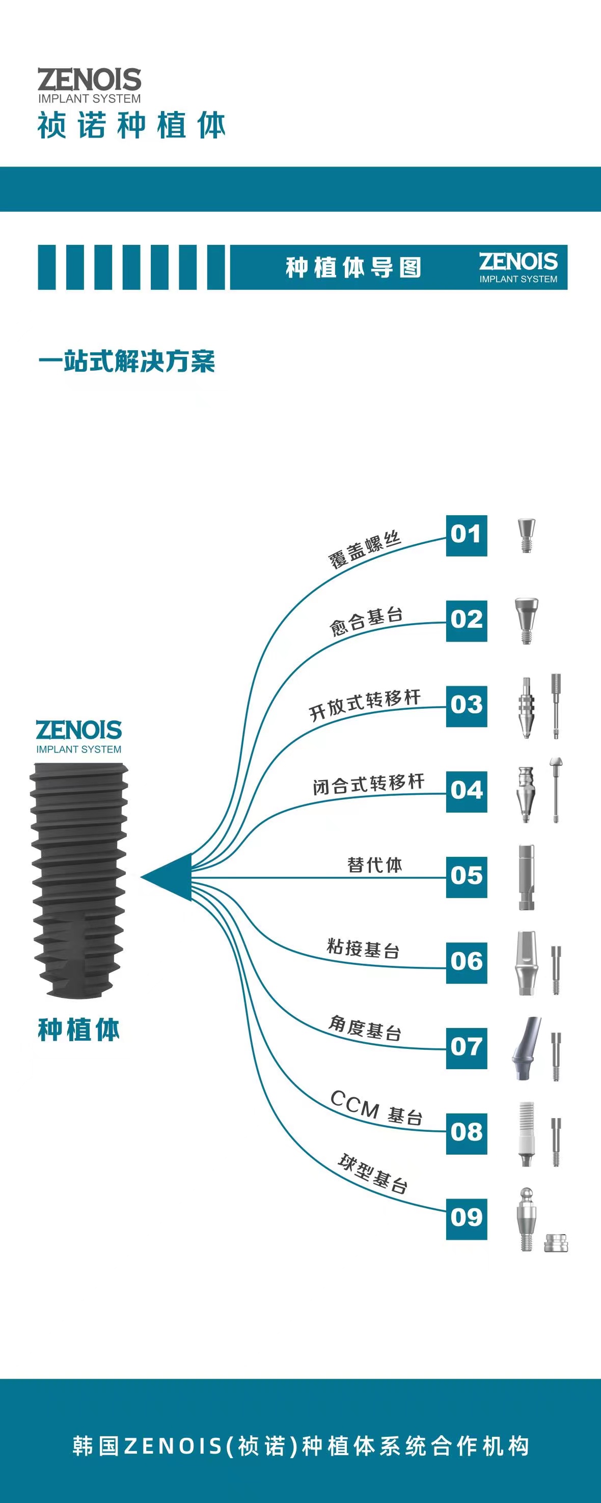 ZENOIS（祯诺）种植系统
