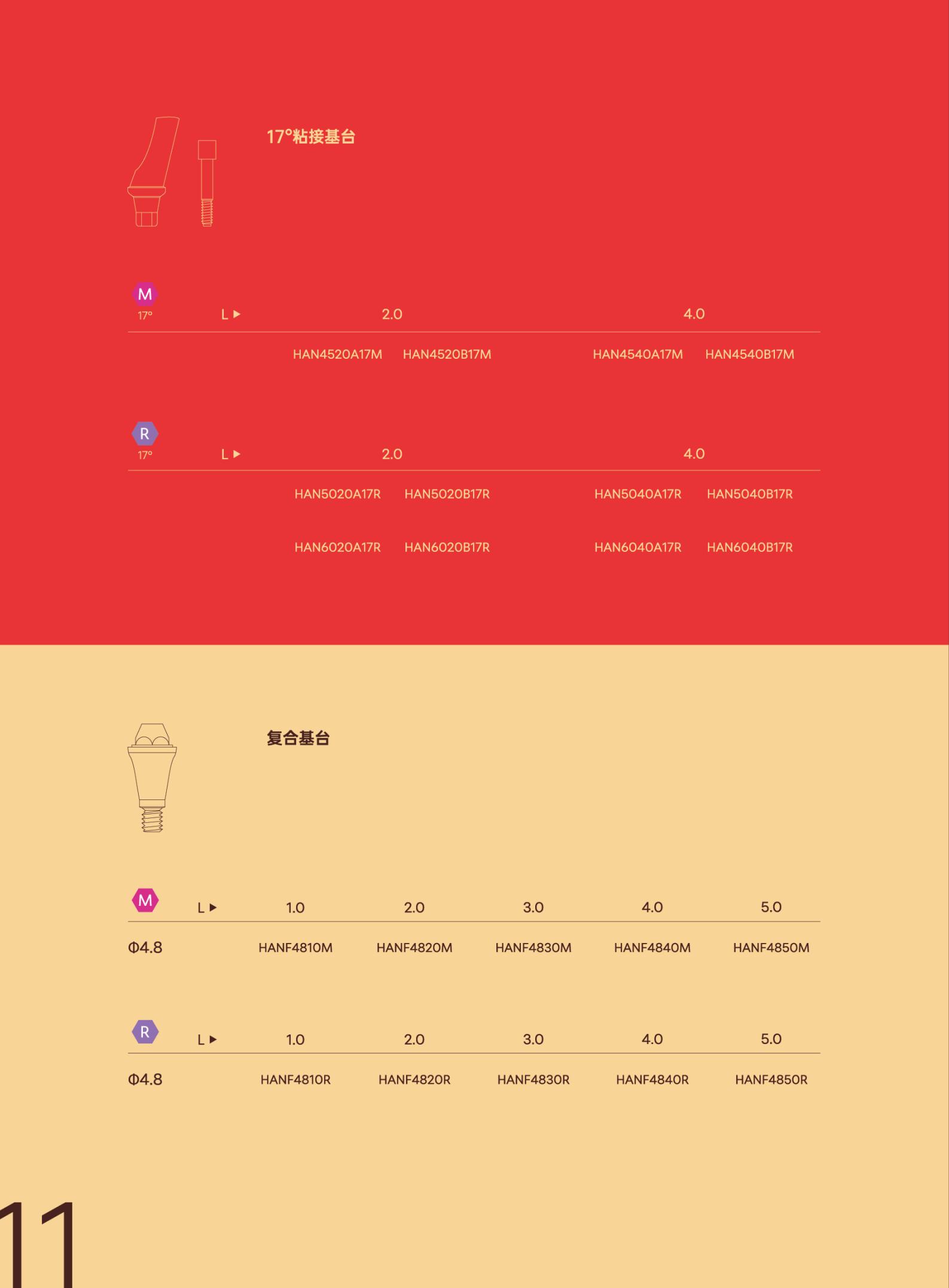 汉铸种植体系统