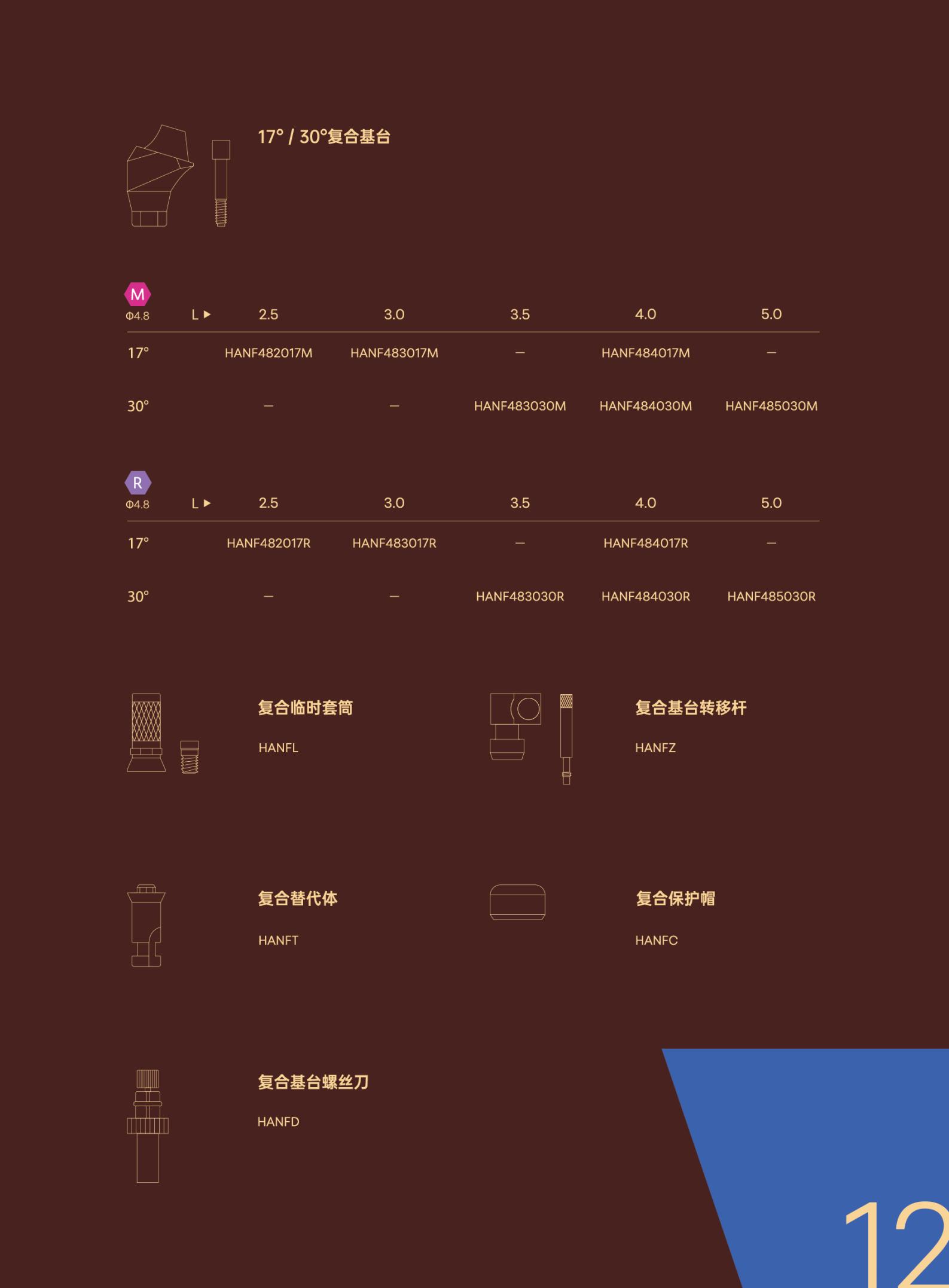 汉铸种植体系统