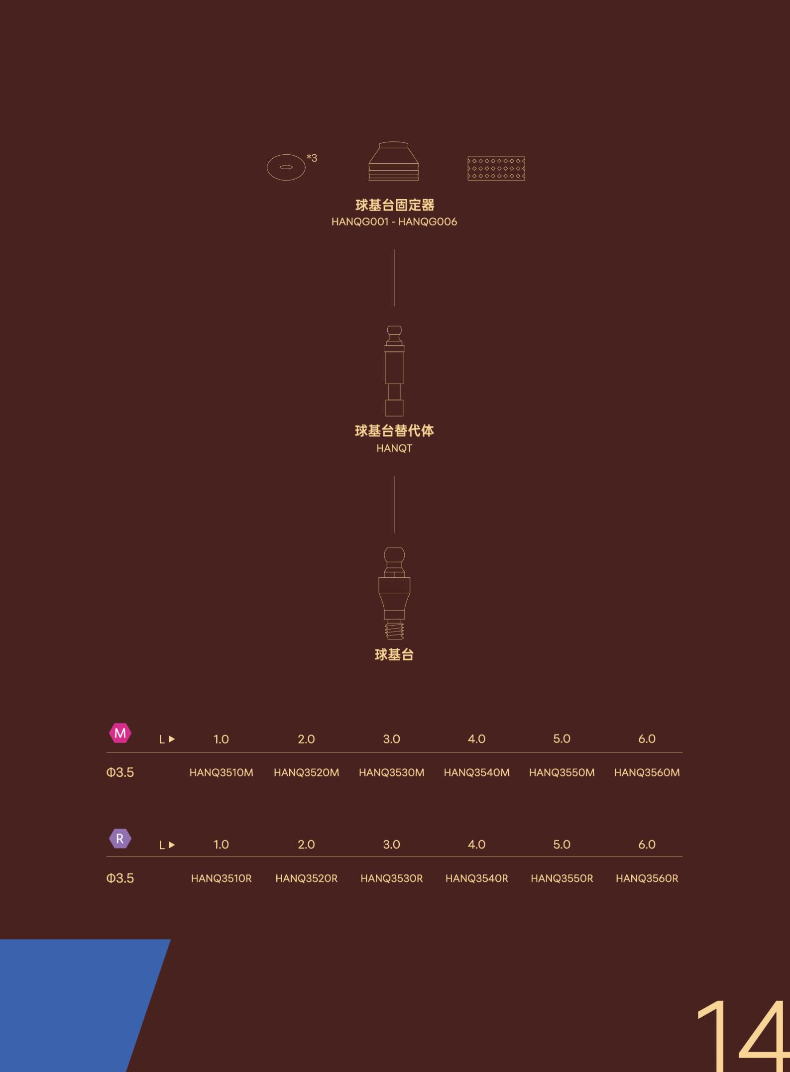 汉铸种植体系统