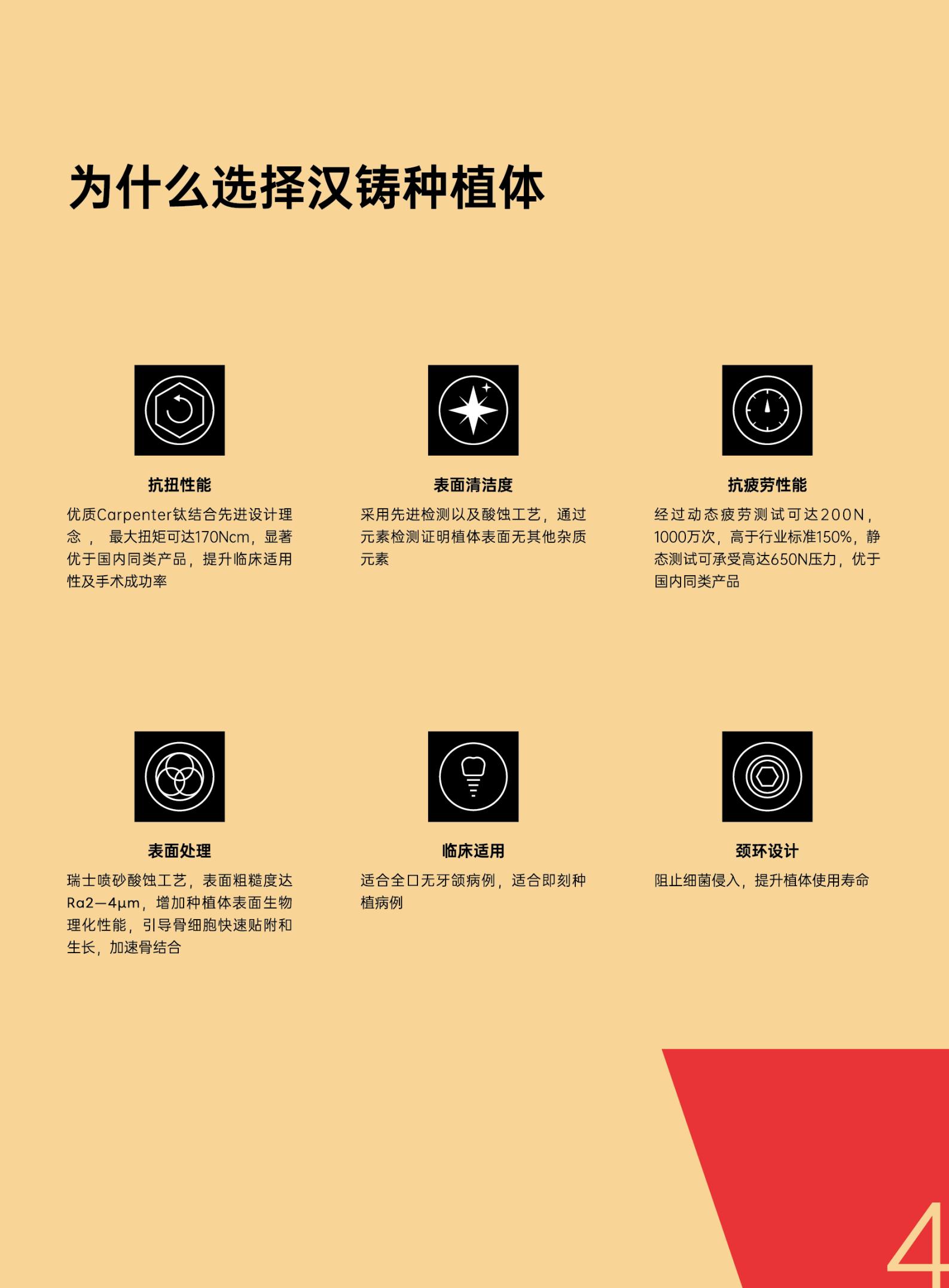 汉铸种植体系统