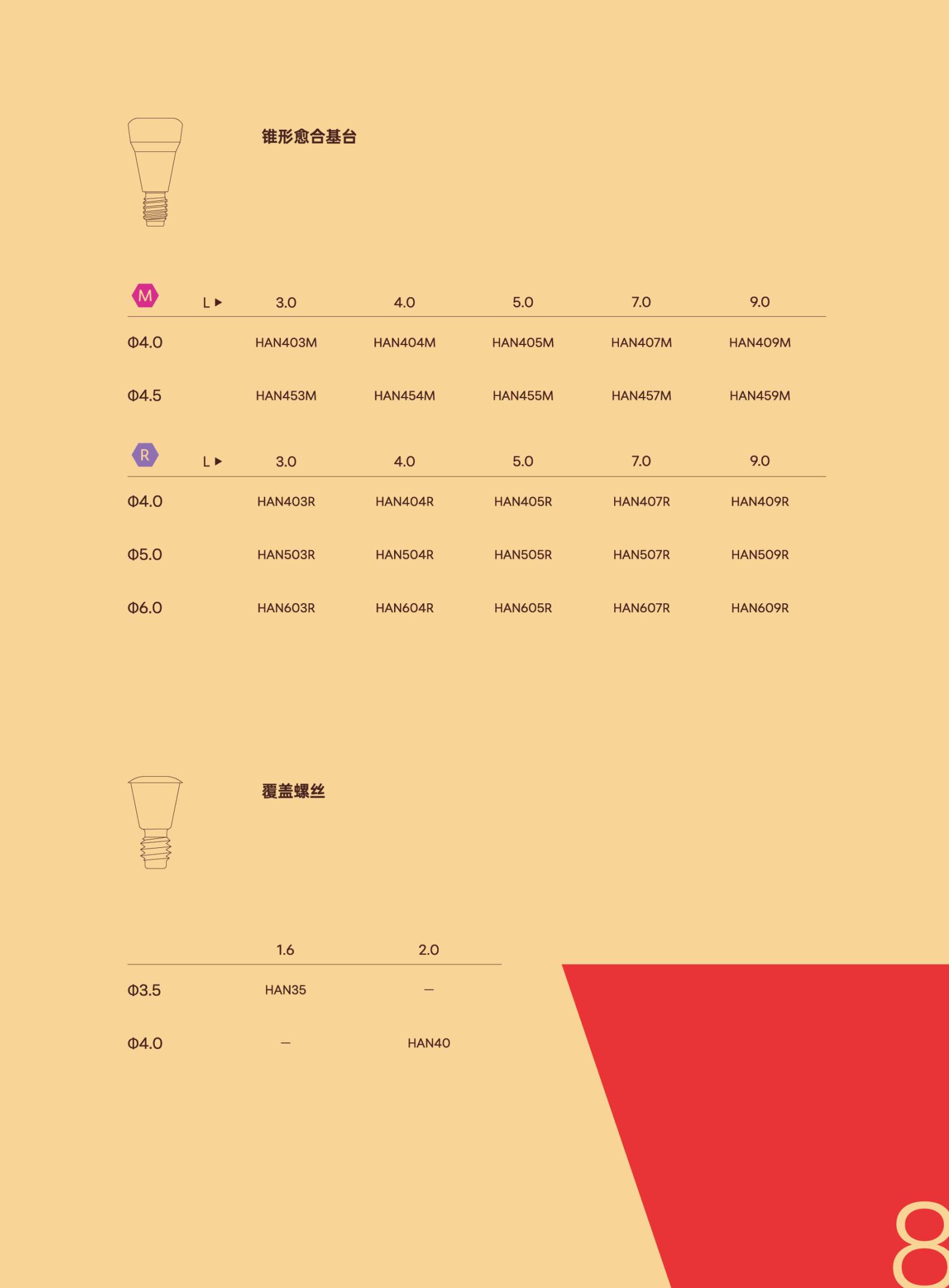 汉铸种植体系统