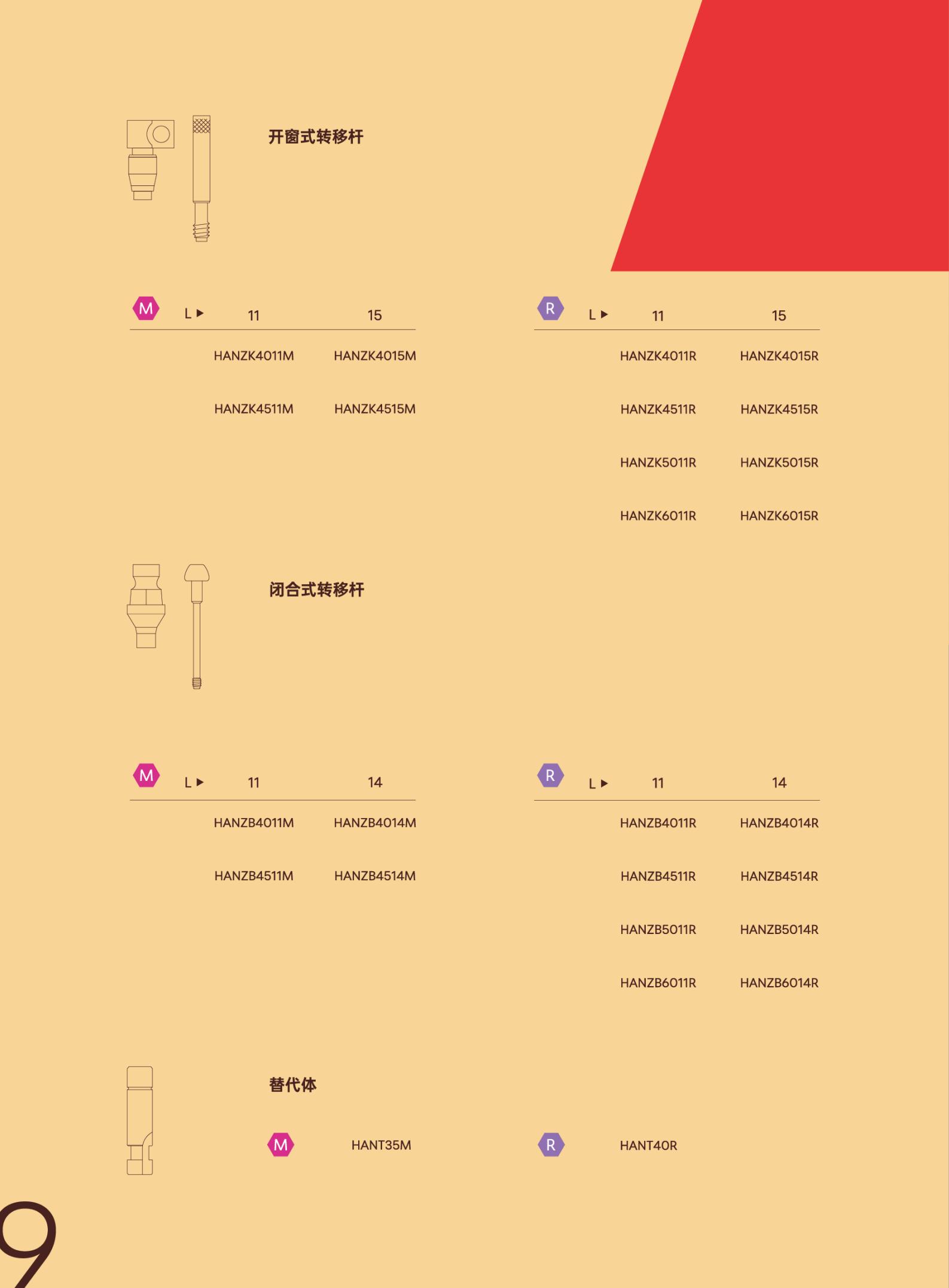 汉铸种植体系统
