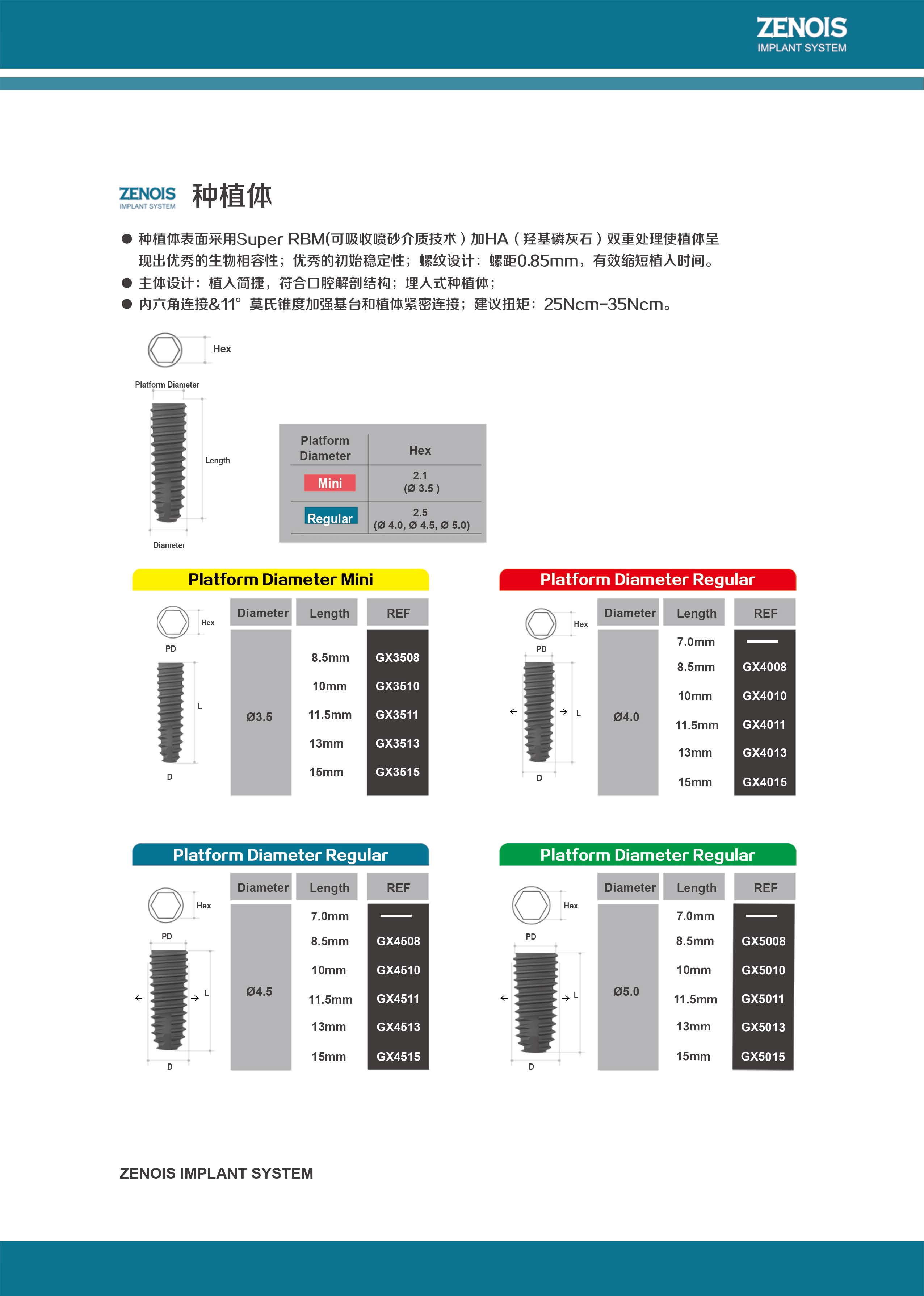 ZENOIS（祯诺）种植系统