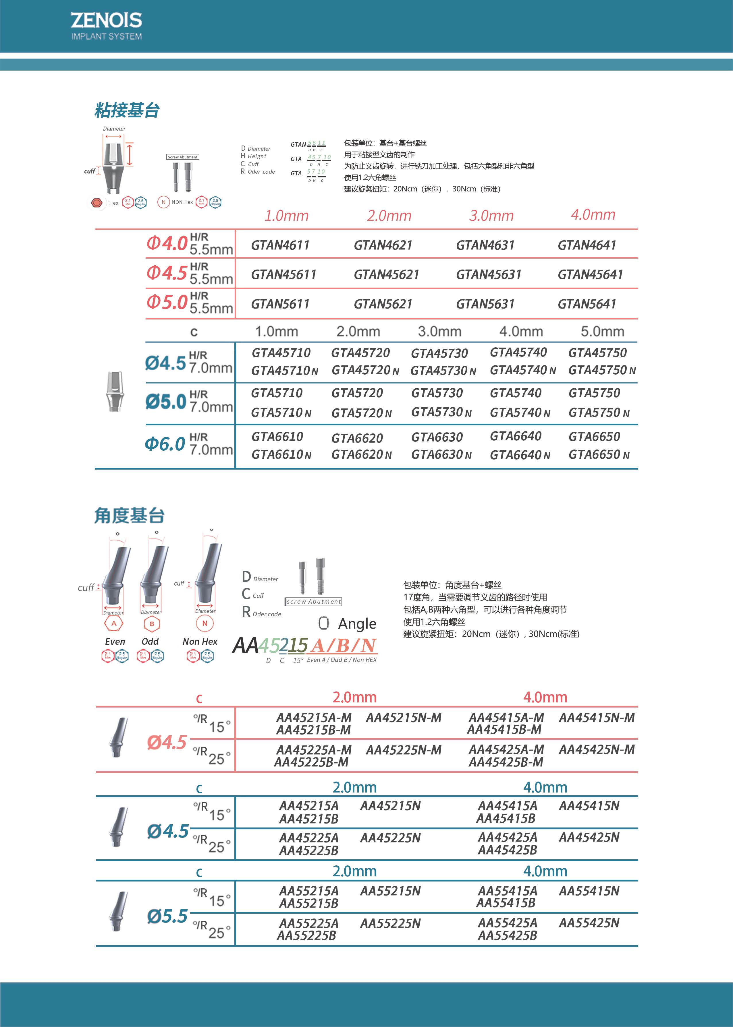 ZENOIS（祯诺）种植系统